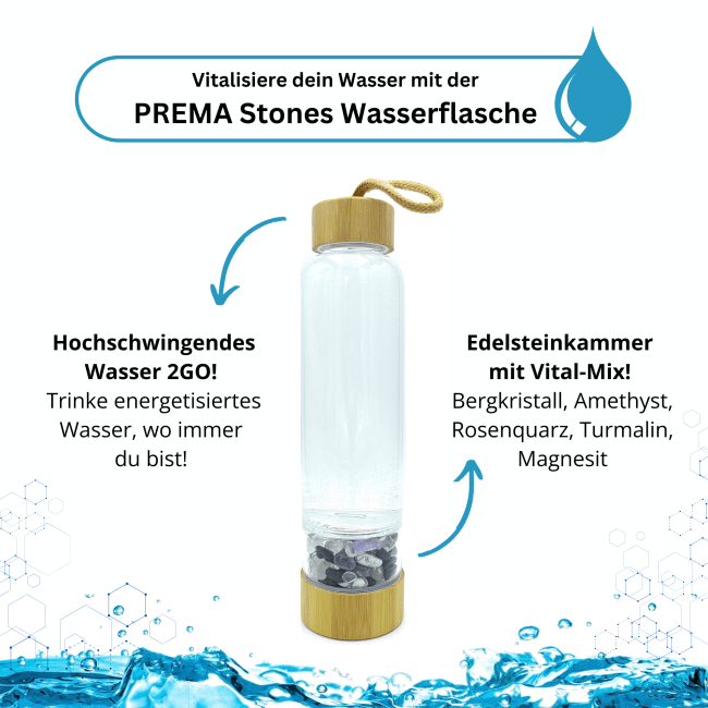 Werbung_PREMA Stones Wasserflasche